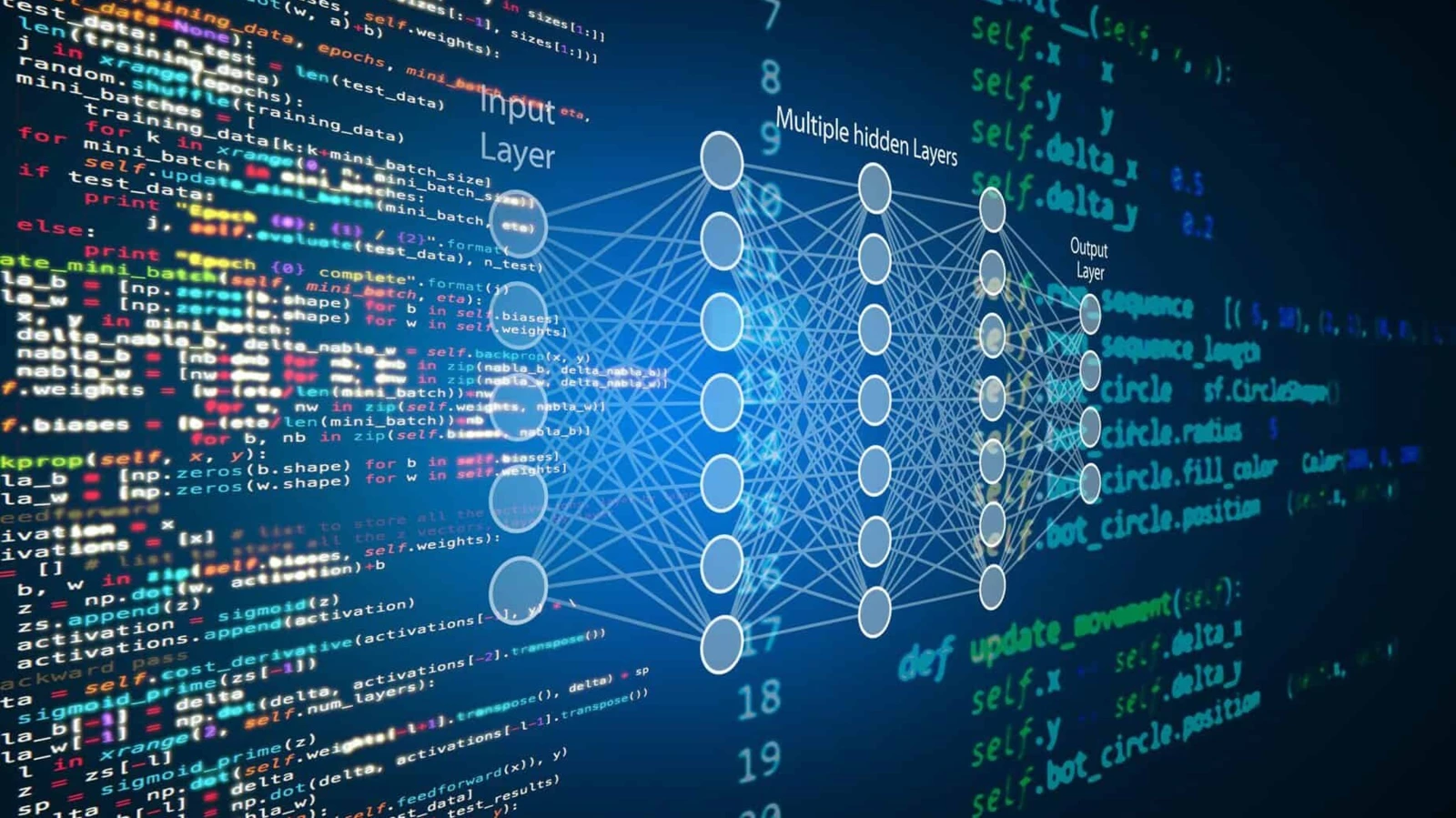 Netskope Launches One Data Lineage to Strengthen...