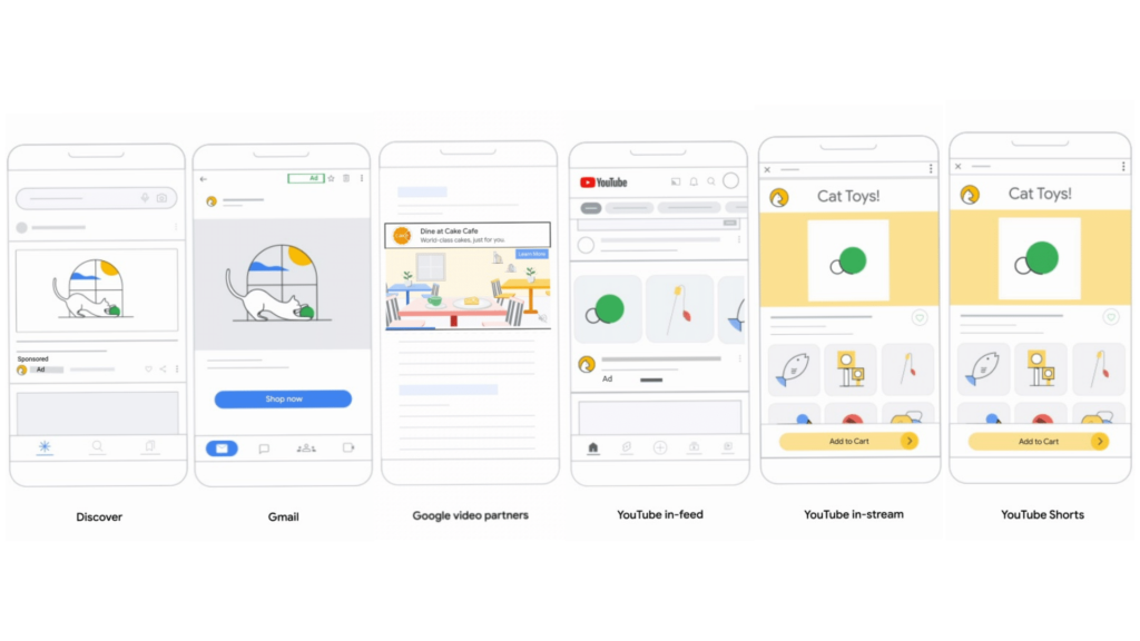 Google Adds DMs and Travel Recommendations to Demand Gen Ads