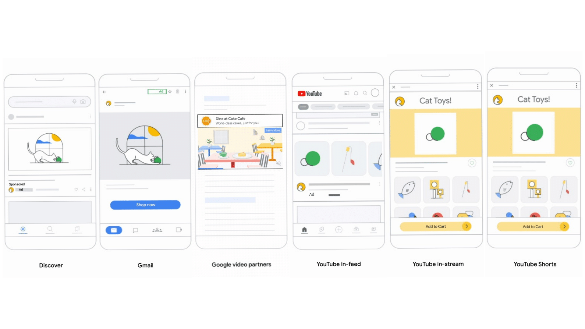 Google Adds DMs and Travel Recommendations to...