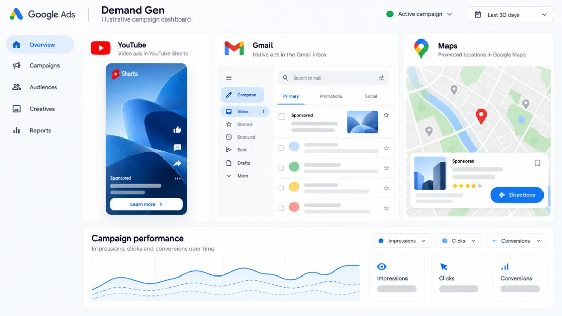 Google Adds More Demand Gen Ad Features...