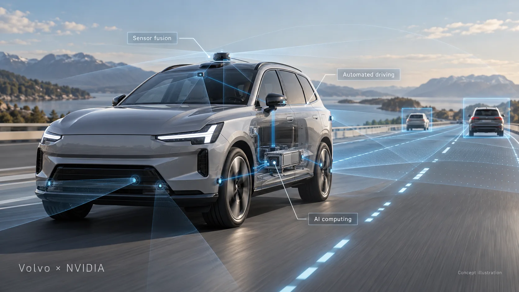 Volvo Expands NVIDIA Partnership for Automated Driving