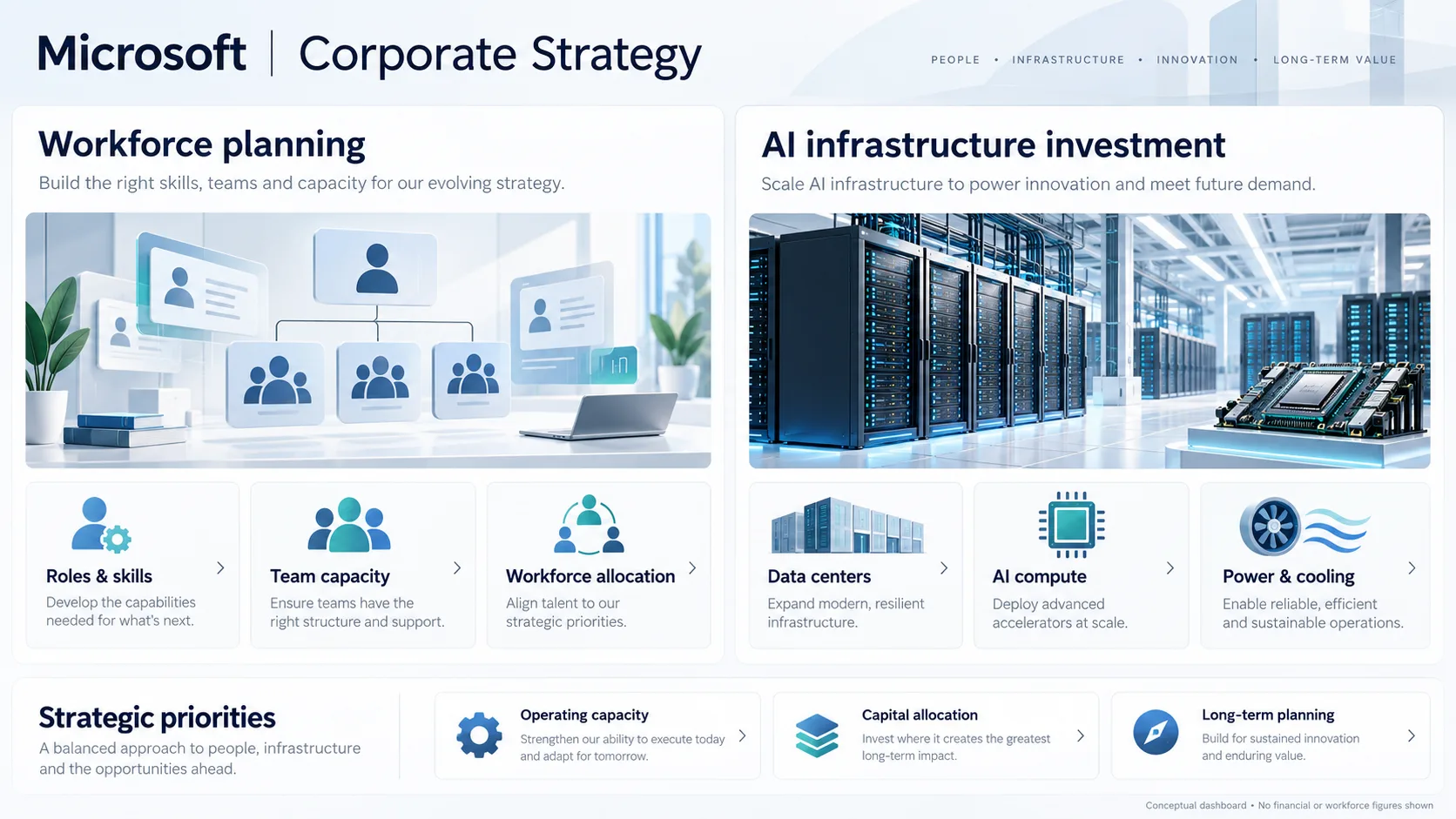 Microsoft Offers Buyouts to 60,000 Employees Amid AI Spending